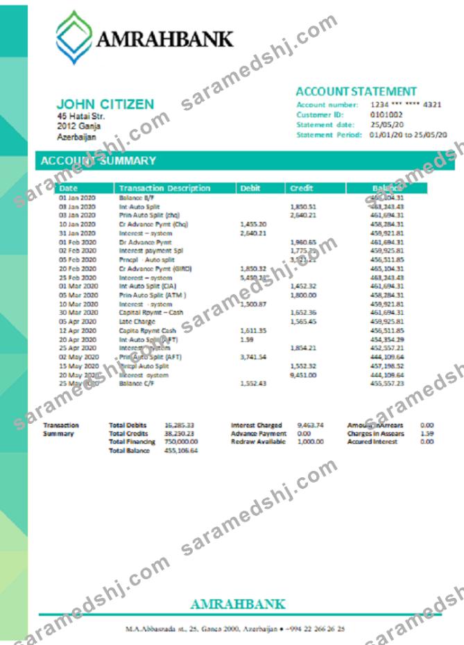 Azerbaijan Amrahbank